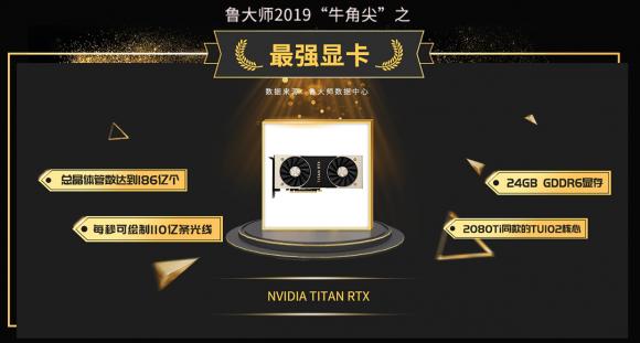 魯大師2019年報(bào)年度最強(qiáng)顯卡公布，真正的“卡皇”原來是它！