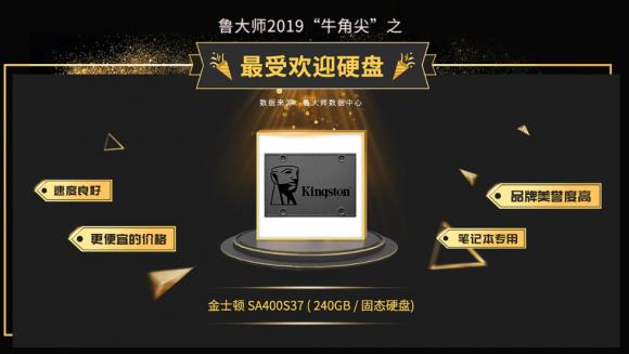 魯大師發(fā)布2019年度“牛角尖”獎，這些產(chǎn)能年度最強(qiáng)！
