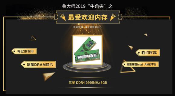 魯大師發(fā)布2019年度“牛角尖”獎，這些產(chǎn)能年度最強(qiáng)！