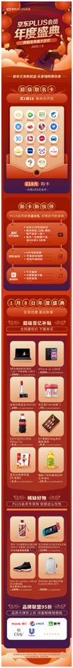 京東PLUS讓會(huì)員享更多 京東健康、京東讀書、酷狗音樂會(huì)員新上線