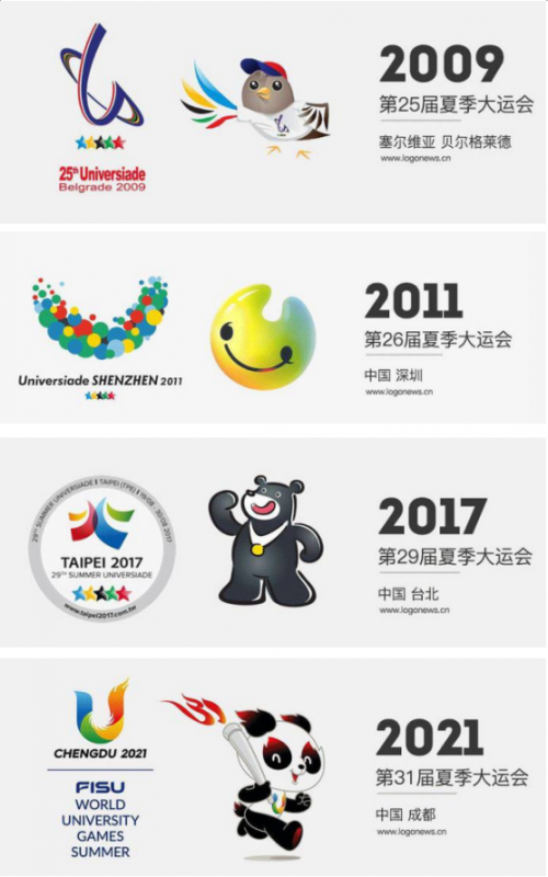 哈一代玩具領(lǐng)跑毛絨玩具行業(yè)，拿下新一屆世界大運會特許經(jīng)營權(quán)