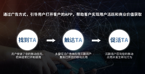 多盟：打破用戶增長困局，于存量市場中挖掘增量的掘金者