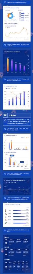 應用寶《2019年移動APP洞察報告》：顏值經(jīng)濟、兒童教育、圈層社交成新關鍵詞
