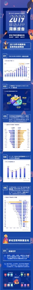應用寶《2019年移動APP洞察報告》：顏值經(jīng)濟、兒童教育、圈層社交成新關鍵詞