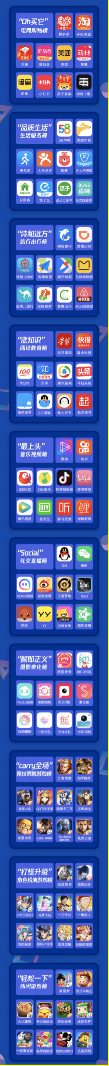 應用寶《2019年移動APP洞察報告》：顏值經(jīng)濟、兒童教育、圈層社交成新關鍵詞