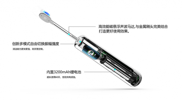 電動牙刷哪個牌子好？奢華品牌盡享王牌體驗