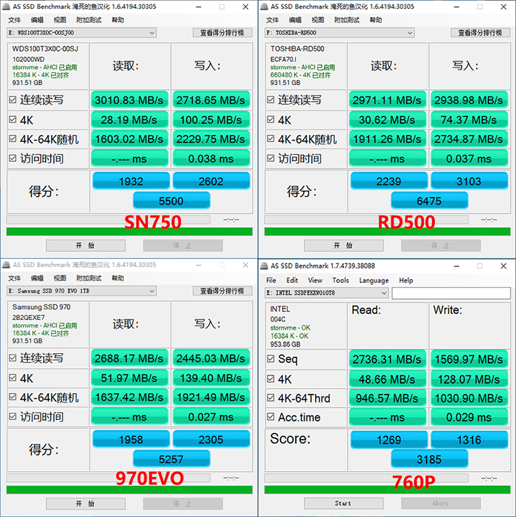 同是高端旗艦原廠顆粒NVMe固態(tài)硬盤 為何RD500是最優(yōu)選擇？