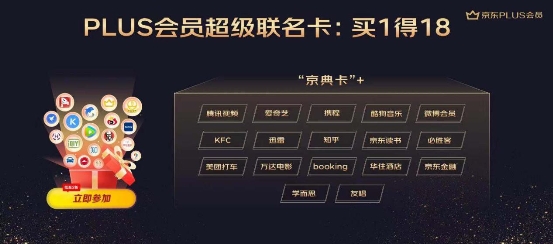 這群能花會省的消費者，為什么紛紛加入了京東PLUS會員？