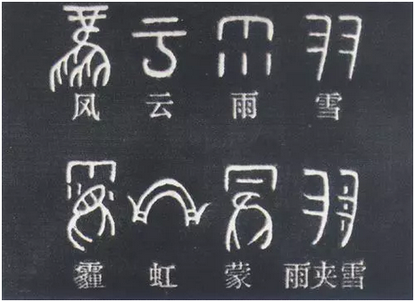 從中國(guó)氣象預(yù)測(cè)發(fā)展史，看華為云如何助力氣象行業(yè)“智”觀風(fēng)云