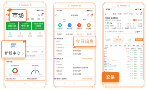 錯過九毛九打新？還有讓股友直呼“真香”的富途暗盤等著你