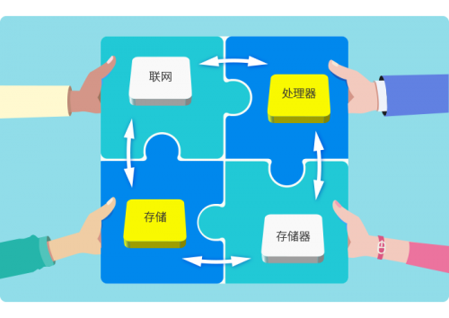 8MSaaS：為什么中小企比大企業(yè)更需要SaaS？