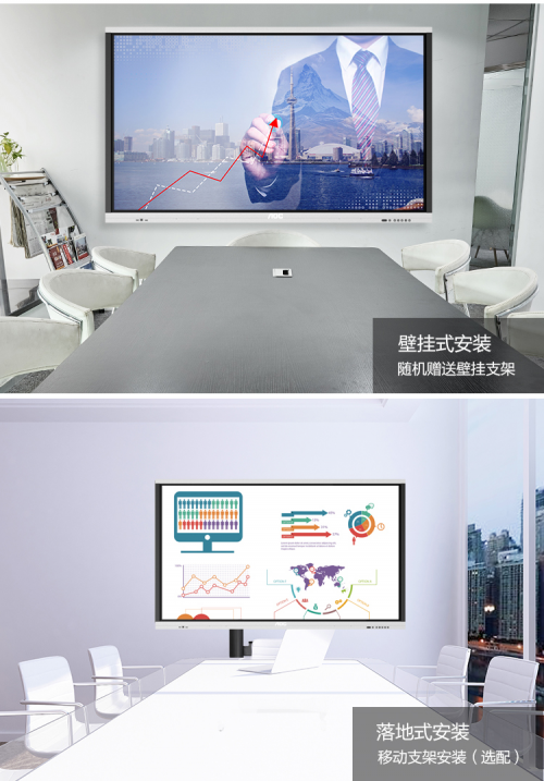 AOC商用丨全新企業(yè)會議解決方案：高效溝通，交互協(xié)同新體驗！
