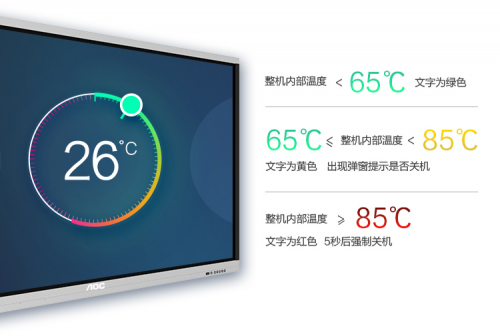 AOC商用丨全新企業(yè)會議解決方案：高效溝通，交互協(xié)同新體驗！