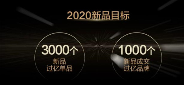 天貓小黑盒攜新品開年出擊，開啟未來新消費想象