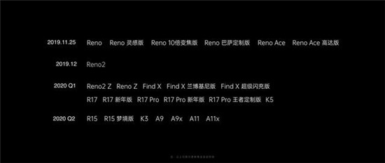 不負眾望，ColorOS 粉絲年會上公布最新限量嘗鮮適配計劃