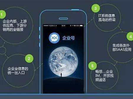 創(chuàng)藍(lán)253：短信，將是企業(yè)爭取流量的最重要渠道！