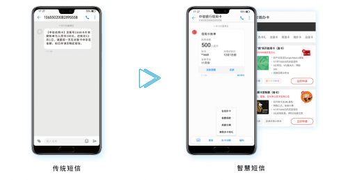 創(chuàng)藍(lán)253：短信，將是企業(yè)爭取流量的最重要渠道！