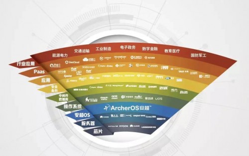 當(dāng)黃梅戲遇上“中國云”