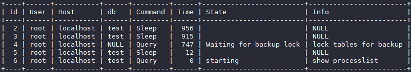 華為云MySQL新增MDL鎖視圖特性，清晰查看各session元數(shù)據(jù)鎖信息