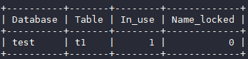 華為云MySQL新增MDL鎖視圖特性，清晰查看各session元數(shù)據(jù)鎖信息