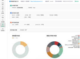 解放號攜奇安信代碼衛(wèi)士為“碼”保駕護航！