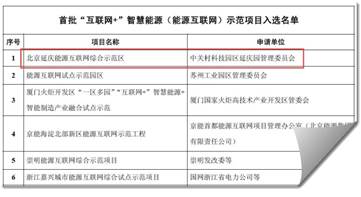 聯(lián)想智慧城市解決方案，讓城市更美好｜CES2020