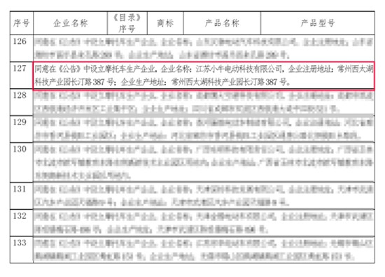 為什么小牛電動成立6年后才拿到電摩生產(chǎn)資質(zhì)？