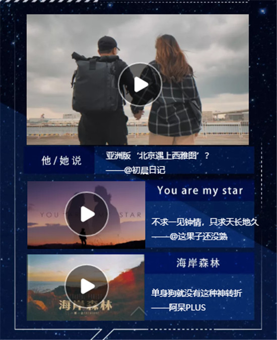 跨越南北極，涵蓋風(fēng)光/愛情多類型！超百萬年輕人在這里把生活拍成電影