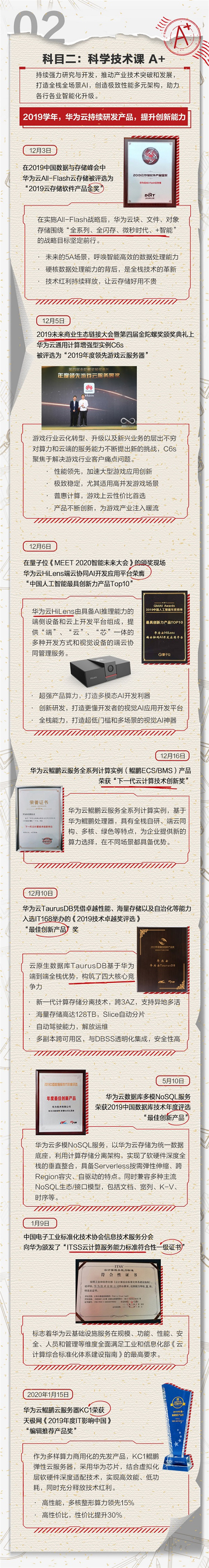 看這里！“三好學(xué)生”華為云交2019學(xué)年學(xué)績手冊單啦！