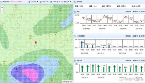 別再吐槽天氣預(yù)報(bào)不準(zhǔn)了！華為云AI將帶來(lái)氣象預(yù)測(cè)服務(wù)進(jìn)階
