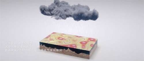 別再吐槽天氣預(yù)報(bào)不準(zhǔn)了！華為云AI將帶來(lái)氣象預(yù)測(cè)服務(wù)進(jìn)階