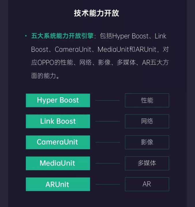 《2019年OPPO開放平臺年度總結(jié)》正式發(fā)布，助力開發(fā)者挖掘新增