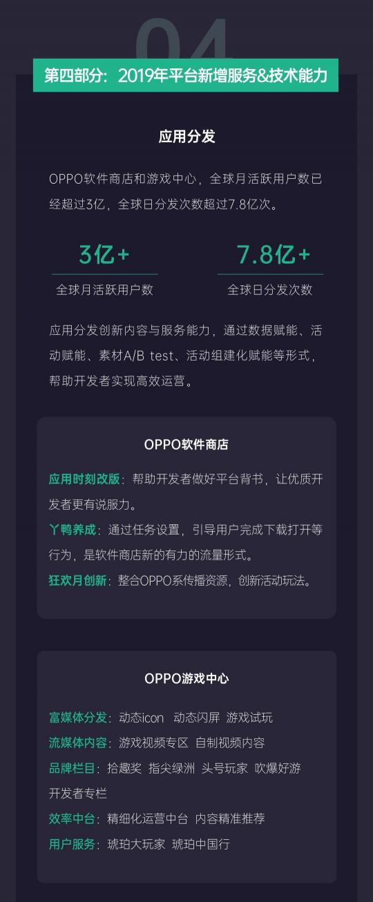 《2019年OPPO開放平臺年度總結(jié)》正式發(fā)布，助力開發(fā)者挖掘新增