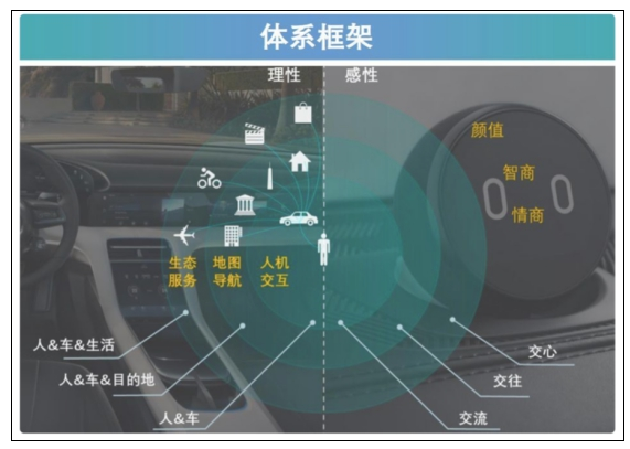 專訪同濟(jì)大學(xué)雙聘教授馬鈞：如何打造“性感”的汽車？