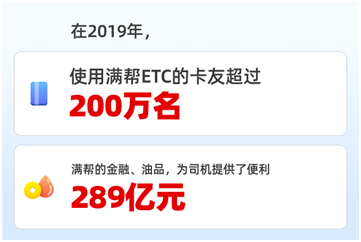 2019滿幫ETC達(dá)人，他們于寒冬中揚(yáng)帆起航
