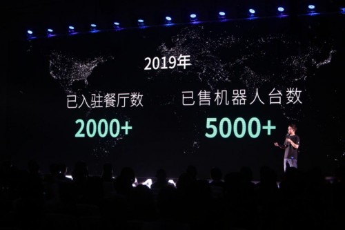 2020，送餐機器人的海外市場爆發(fā)之年