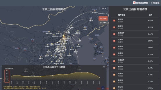 道路管控從湖北武漢延伸全國(guó) 百度地圖實(shí)時(shí)反映封路信息