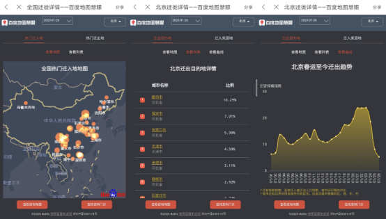 百度地圖上線的這個(gè)功能，可實(shí)時(shí)獲取疫情管控消息和出行提示