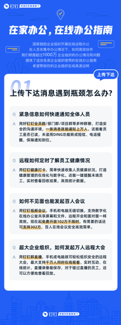 節(jié)后在家辦公?阿里“在家辦公指南”發(fā)布,面向1000萬(wàn)企業(yè)免費(fèi)!