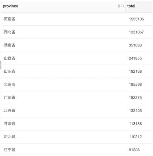 讀書郎直播課免費開放，和學(xué)生們一起停課不停學(xué)