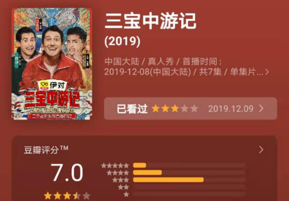 《三寶中游記》爆笑收官，品牌如何借力精品微內(nèi)容實(shí)現(xiàn)營(yíng)銷升級(jí)？