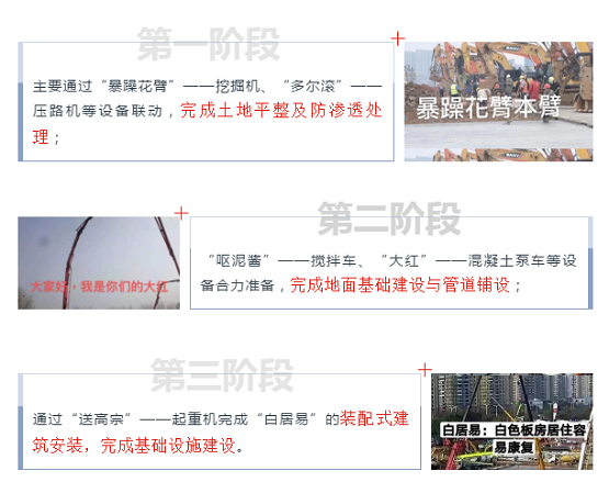 火神山正式投用！根云平臺20秒帶你從“挖掘機(jī)天團(tuán)”的開工運(yùn)行數(shù)據(jù)回顧8天奇跡！