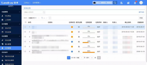 用藍(lán)凌OA在線開會(huì)，“多方視頻”加這3招，風(fēng)險(xiǎn)低、效率高！