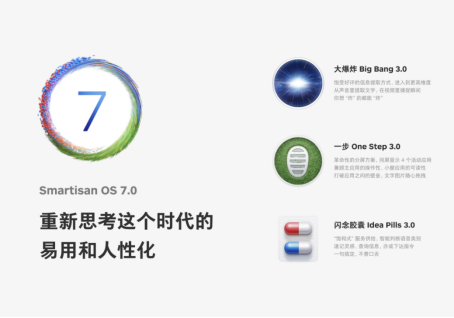 成各大媒體年終頒獎(jiǎng)常客 堅(jiān)果Pro 3再獲設(shè)計(jì)奧斯卡iF入圍獎(jiǎng)