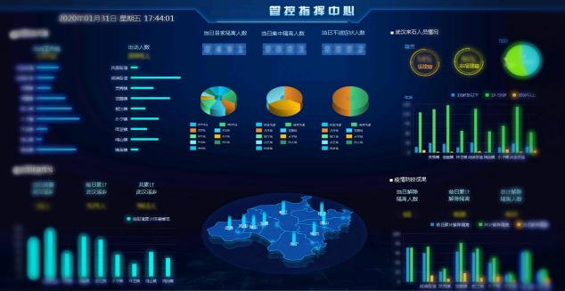 防控疫情，南威軟件在行動(dòng)！