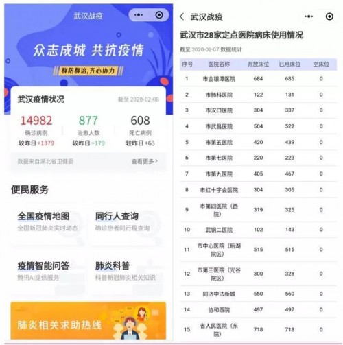 50萬(wàn)人用這個(gè)小程序領(lǐng)口罩，各地掀起數(shù)字化