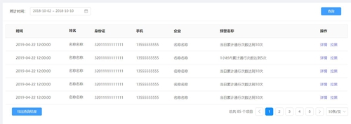 朗新科技旗下邦道科技研發(fā)“園區(qū)通” 助力安全復(fù)工！