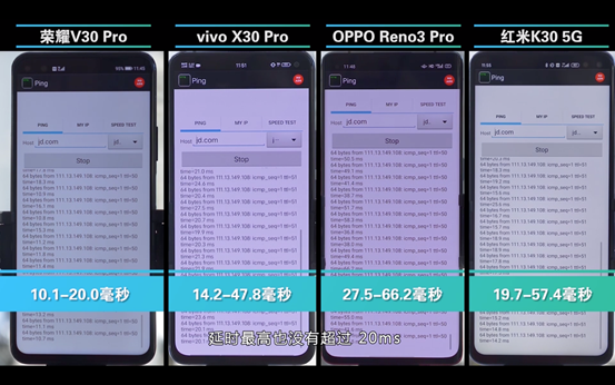 榮耀V30系列情人節(jié)優(yōu)惠開啟，最高限時(shí)優(yōu)惠300元2999起