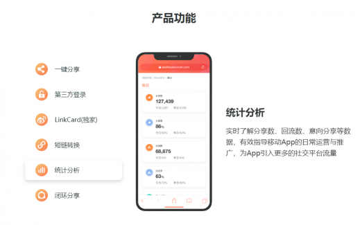 重要更新!ShareSDK也支持綠洲分享平臺啦！