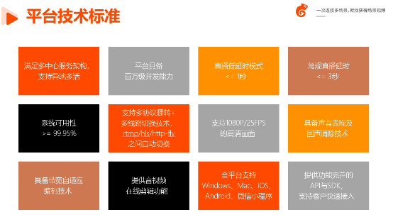 獲得場(chǎng)景視頻：疫情之下，線下教育機(jī)構(gòu)如何快速轉(zhuǎn)型線上？